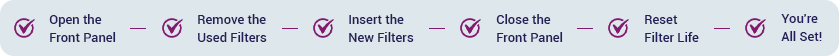 5510_filter-replacement-instructions Replacement Filter Instructions